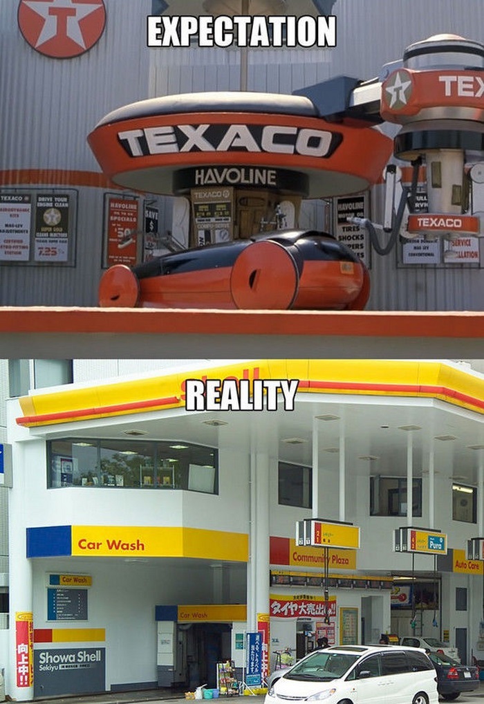 Back to the Future Predictions vs the Reality