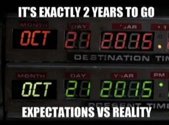 Back to the Future Predictions vs the Reality