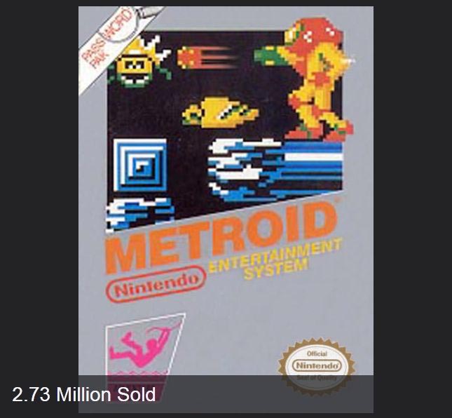 The Best Selling NES Games