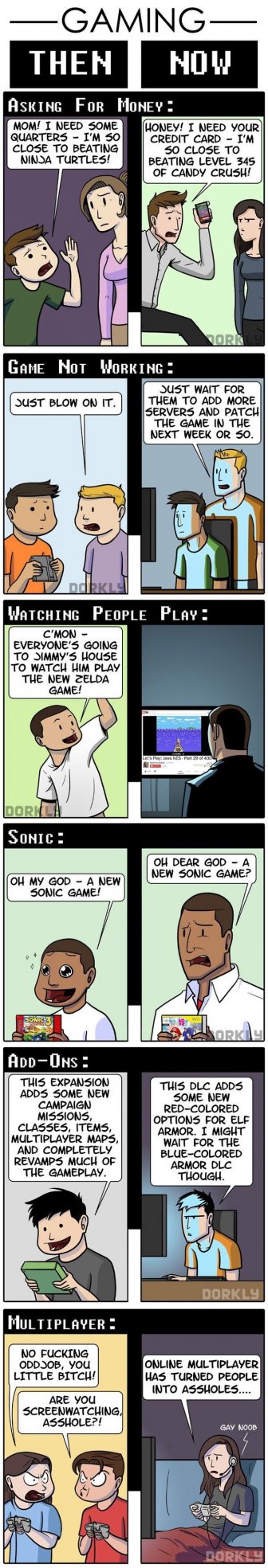 Gaming Then and Now