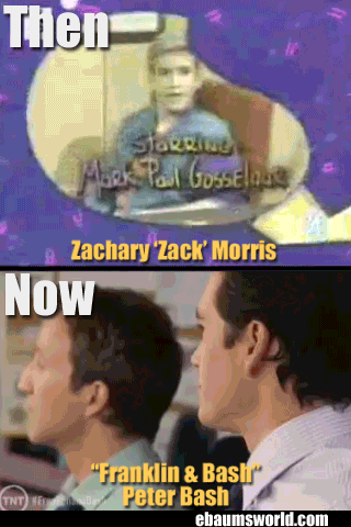 Saved By the Bell Stars Then and Now