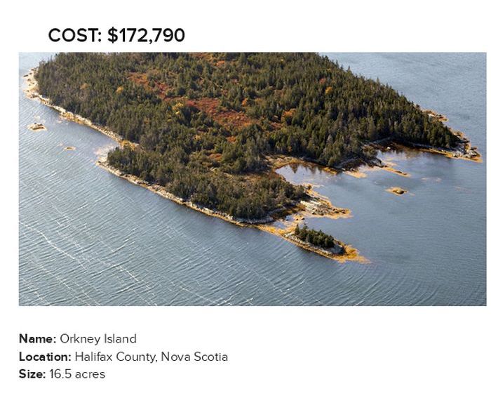 Cheap Private Islands
