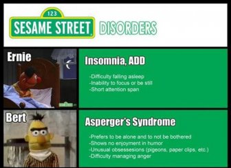 Sesame Street Mental Disorders