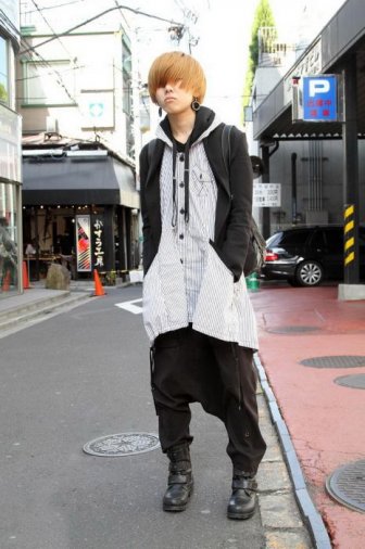 Street Fashion in Tokyo