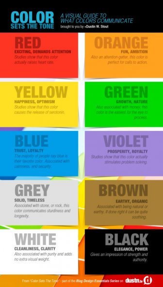 What Does Your Favorite Color Say About You