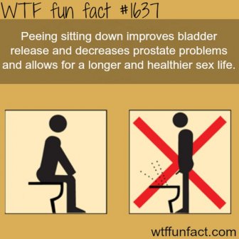 Random Health Facts