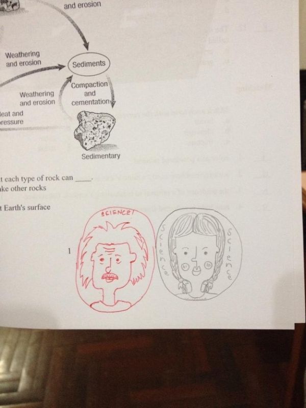 How to Deal With Students Doodling in Class