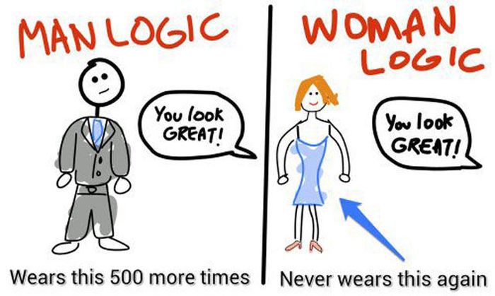 Female Logic, part 2