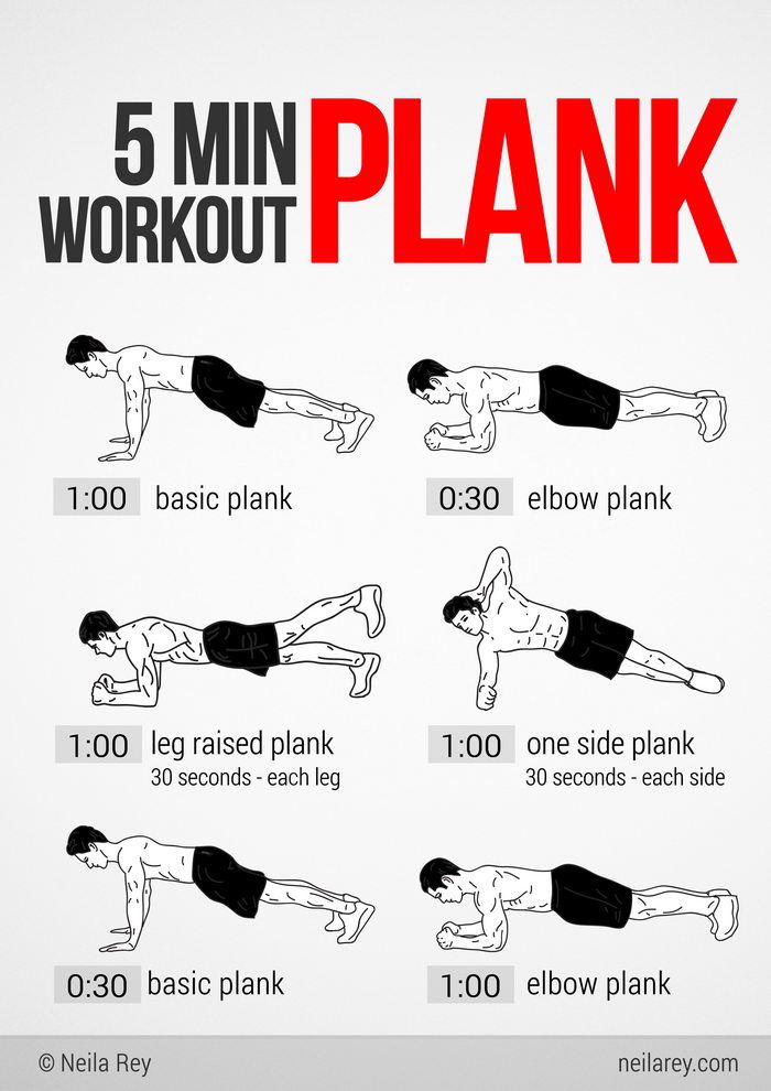 100 Workouts That Don’t Require Equipment