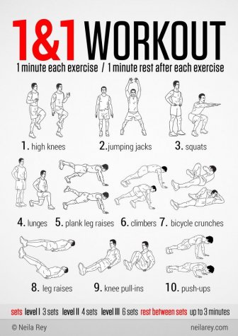 100 Workouts That Don’t Require Equipment