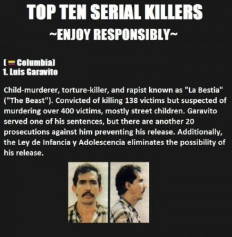 Top Ten Serial Killers