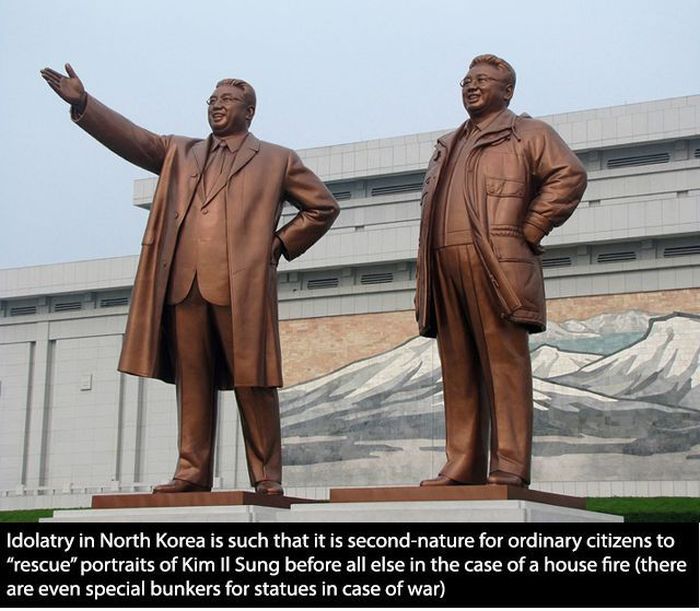 Facts About North Korea