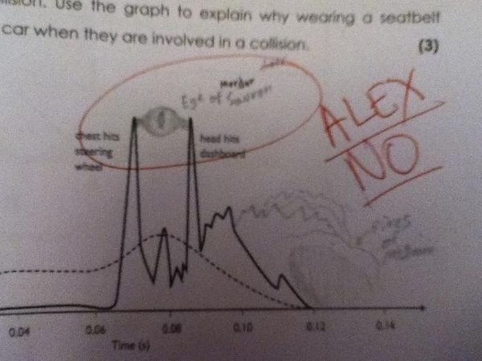 Funny Exam Answers, part 3