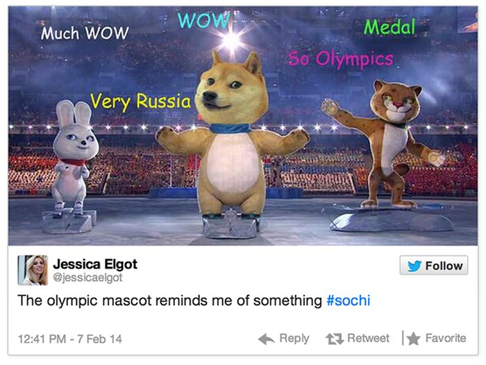 2014 Sochi Winter Olympics in Internet