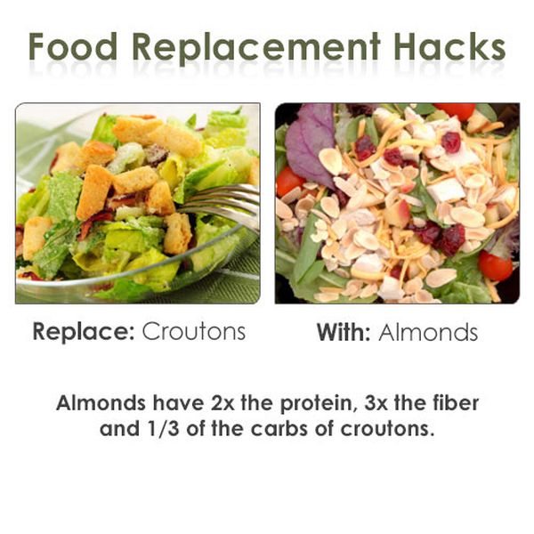 Food Replacement Hacks