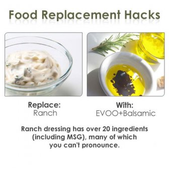 Food Replacement Hacks