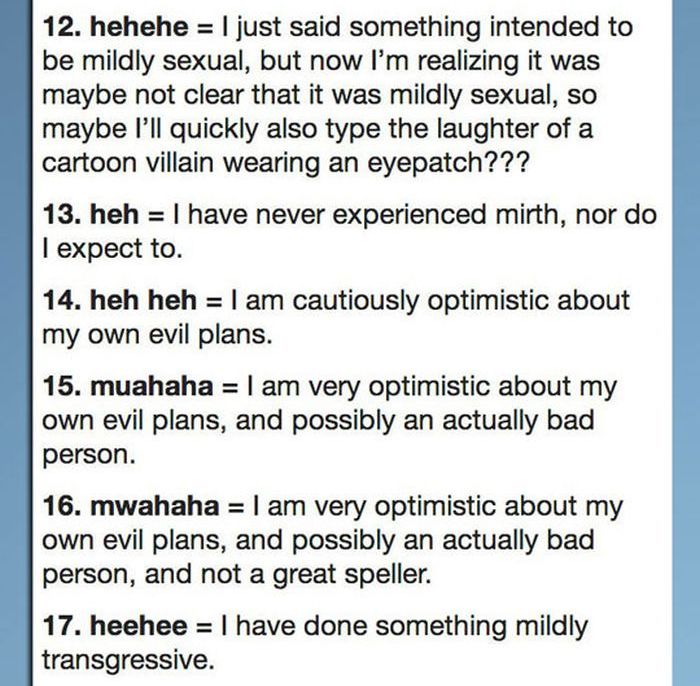 The 42 Ways to Type Laughter