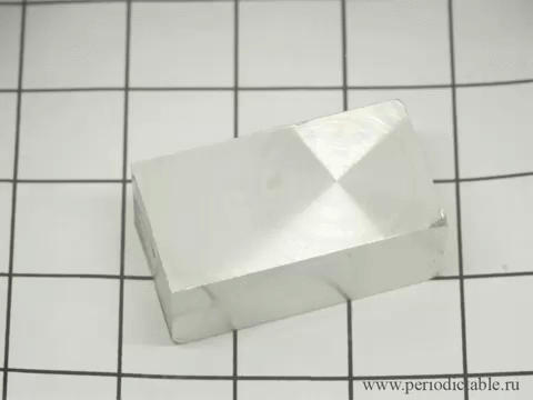 Chemical Reaction GIFs