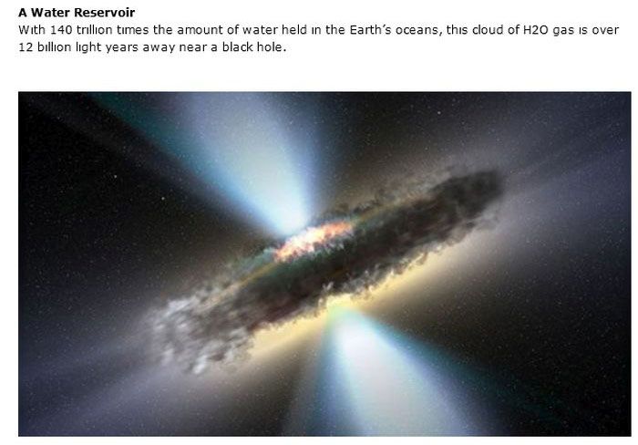 Very Interesting Facts About the Universe, part 2