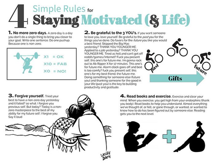Motivation Pictures, part 23