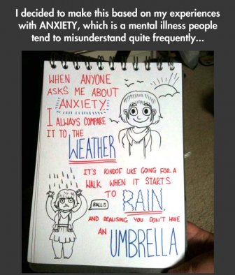 What Anxiety Really Means