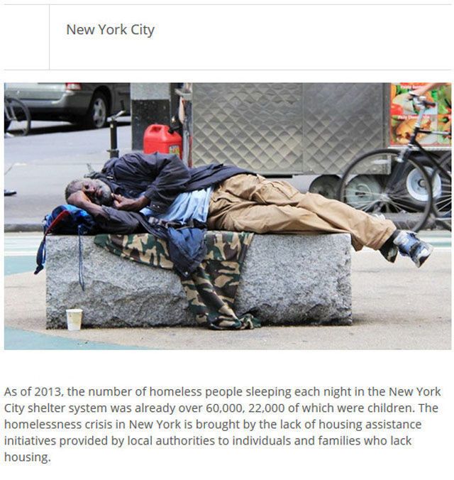 What Cities Have The Most Homeless People?