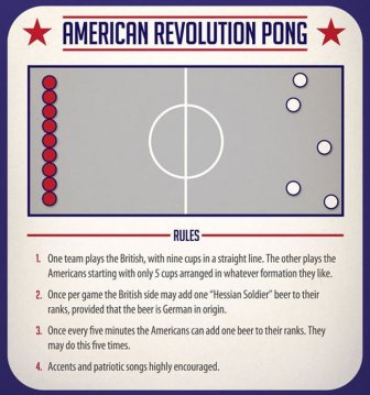 7 Versions Of Beer Pong You've Never Played Before