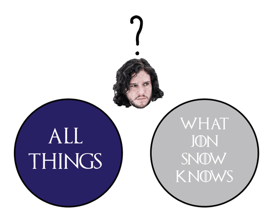 Everything You Need To Know About Game Of Thrones