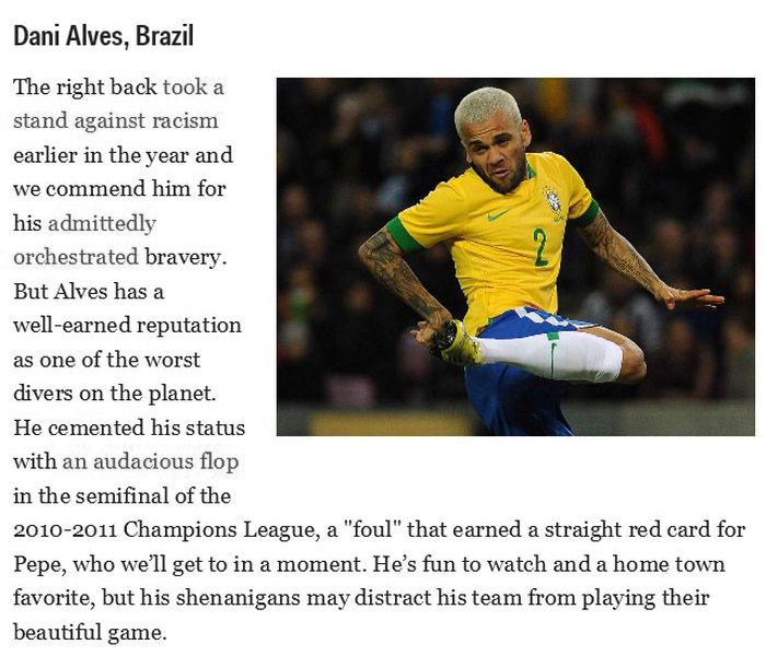 The Most Hated Players Competing At The World Cup