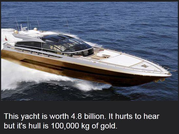 25 Of The Most Expensive Things Ever