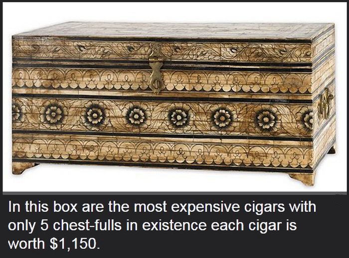 25 Of The Most Expensive Things Ever