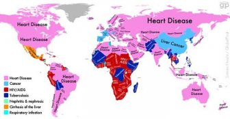 The Most Common Causes Of Death Around The World