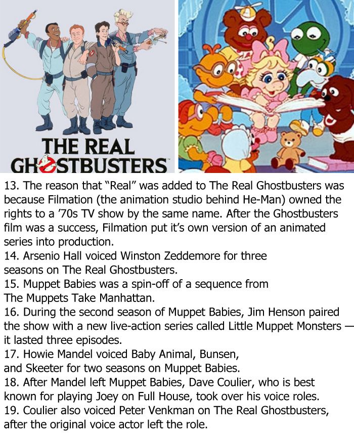 Crazy Facts About 80s Cartoons