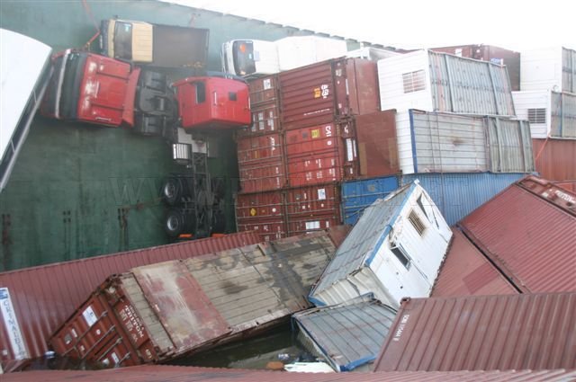 Accidents with Container Ships