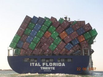 Accidents with Container Ships