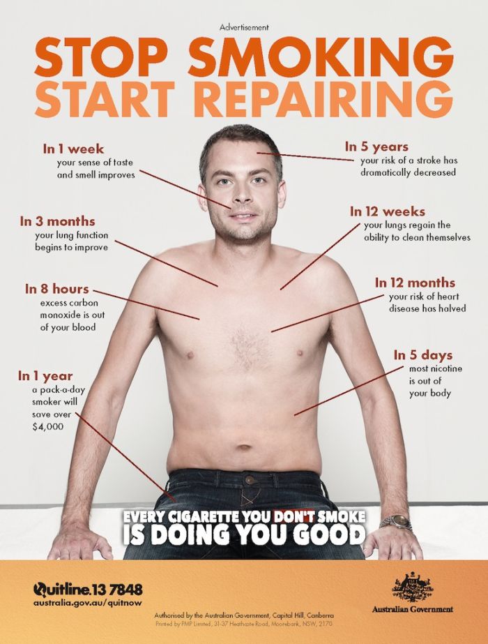 Your Body After Quitting Smoking