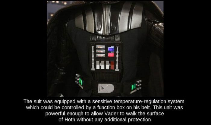 Facts About Darth Vader's Armor