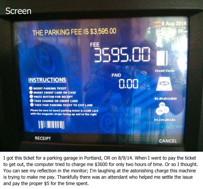 Most Expensive Parking Ever