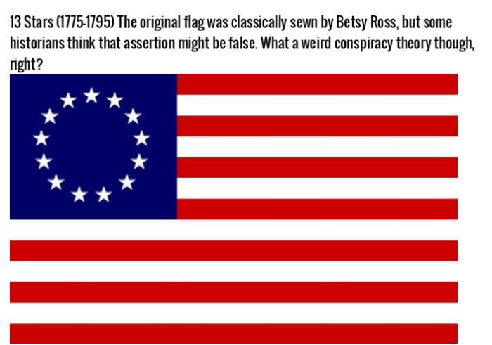 The Evolution Of The American Flag | Others The Length Of An American Flag Is 1.9 Times