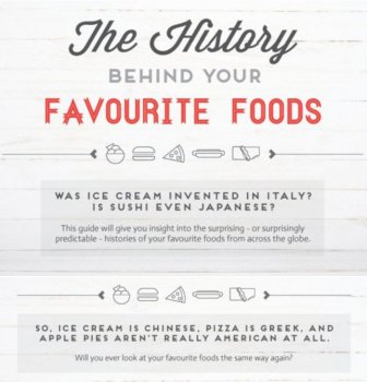 The History Behind The World's Favorite Foods