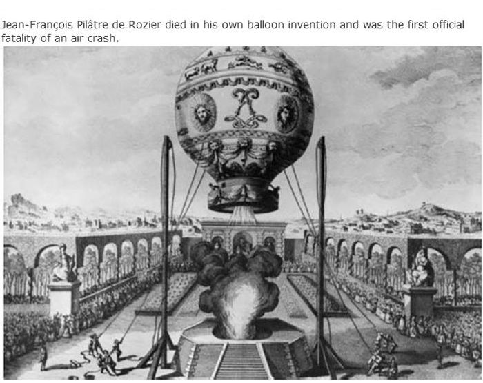 Famous Inventors Who Were Killed By Their Inventions