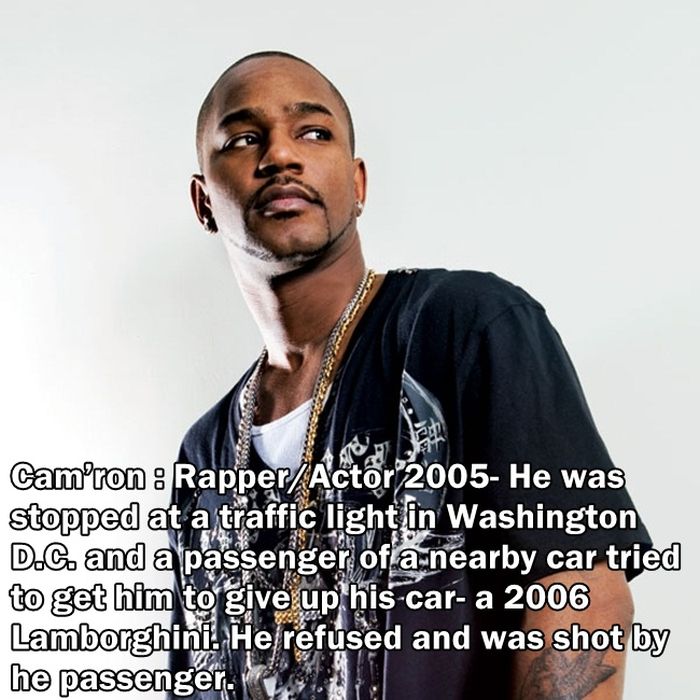 20 Famous People Who Got Shot And Lived