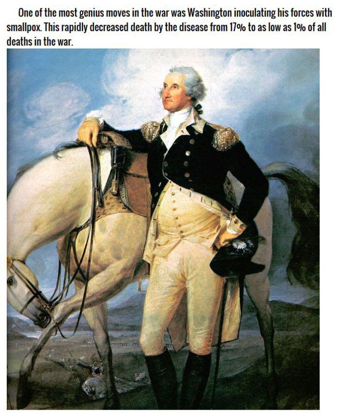 9 Patriotic Facts About The American Revolution
