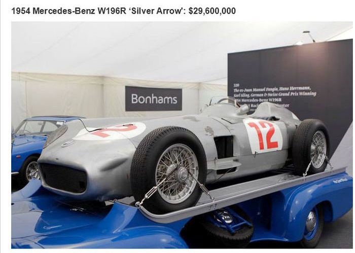 The 26 Most Expensive Cars Ever Sold At An Auction