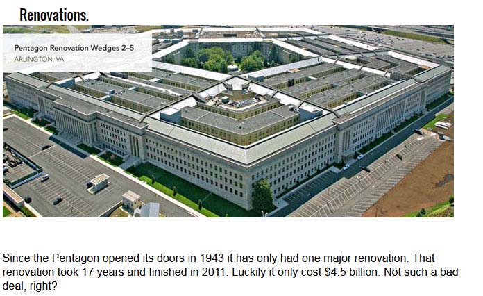 10 Insane Facts About The Pentagon