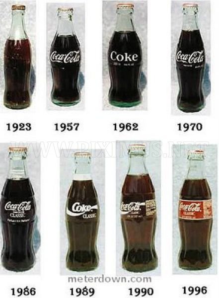 Coca-Cola Packaging Designs