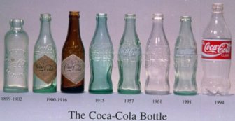 Coca-Cola Packaging Designs