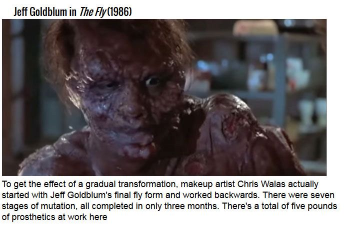 The Most Impressive Movie Makeup Transformations In History