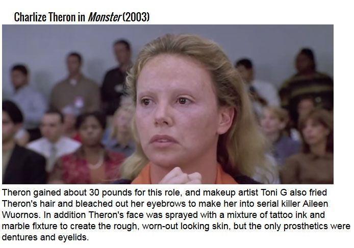 The Most Impressive Movie Makeup Transformations In History