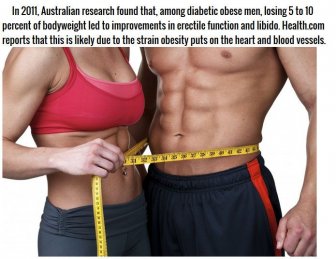 Great Reasons To Start Losing Weight Right Away